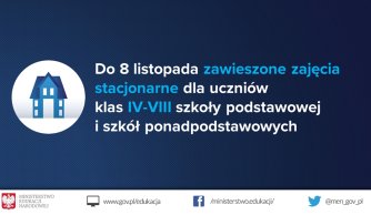 Nauczanie zdalne - informacja