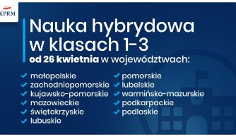 Nauka hybrydowa w klasach I-III