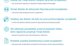 Szczepienia uczniów w wieku 12-18 lat