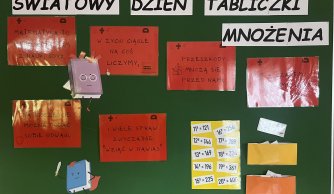 Światowy Dzień Tabliczki Mnożenia