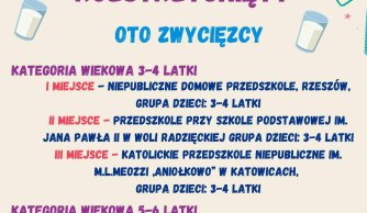 II miejsce w konkursie plastycznym "Z mlekiem zima nam nie straszna"