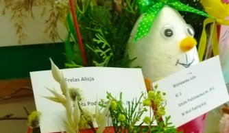 Wyniki Gminnego Konkursu Wielkanocnego 2026